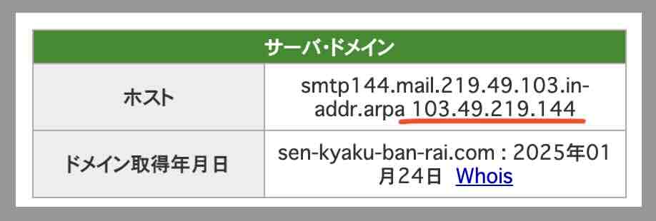 船客万来のIPアドレス